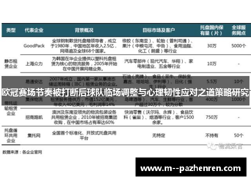 欧冠赛场节奏被打断后球队临场调整与心理韧性应对之道策略研究