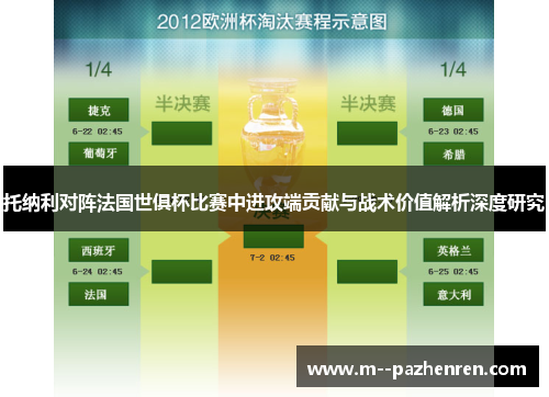 托纳利对阵法国世俱杯比赛中进攻端贡献与战术价值解析深度研究