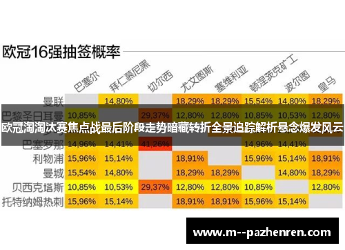 欧冠淘淘汰赛焦点战最后阶段走势暗藏转折全景追踪解析悬念爆发风云