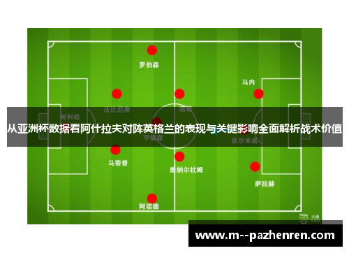 从亚洲杯数据看阿什拉夫对阵英格兰的表现与关键影响全面解析战术价值