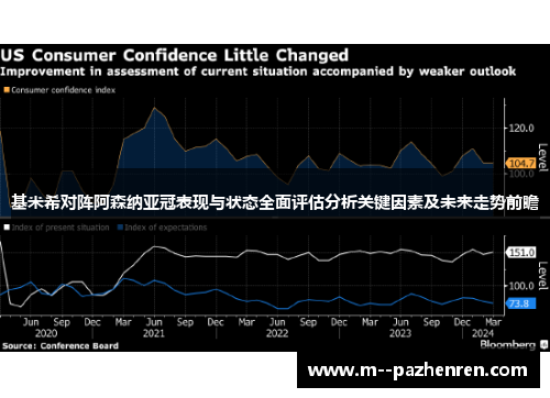 基米希对阵阿森纳亚冠表现与状态全面评估分析关键因素及未来走势前瞻