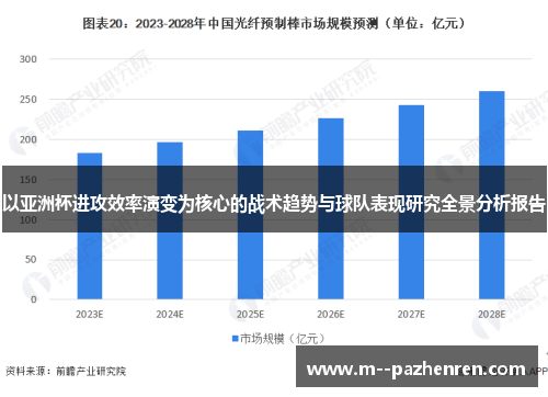 以亚洲杯进攻效率演变为核心的战术趋势与球队表现研究全景分析报告 以亚洲杯进攻效率演变为核心的战术趋势与球队表现研究全景分析报告