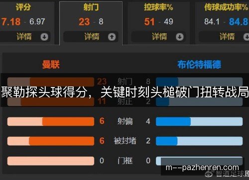 聚勒探头球得分，关键时刻头槌破门扭转战局